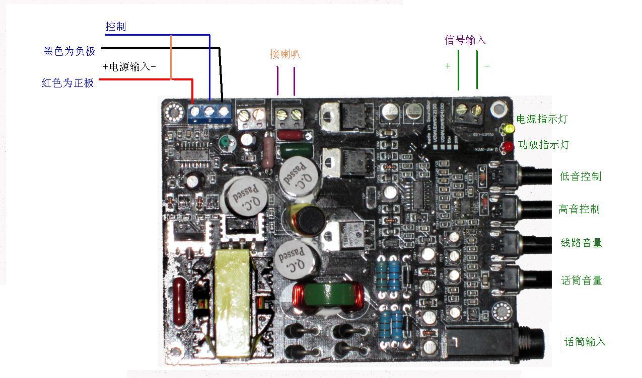 12V24V36V48V56V68V50W低音炮数字功放板